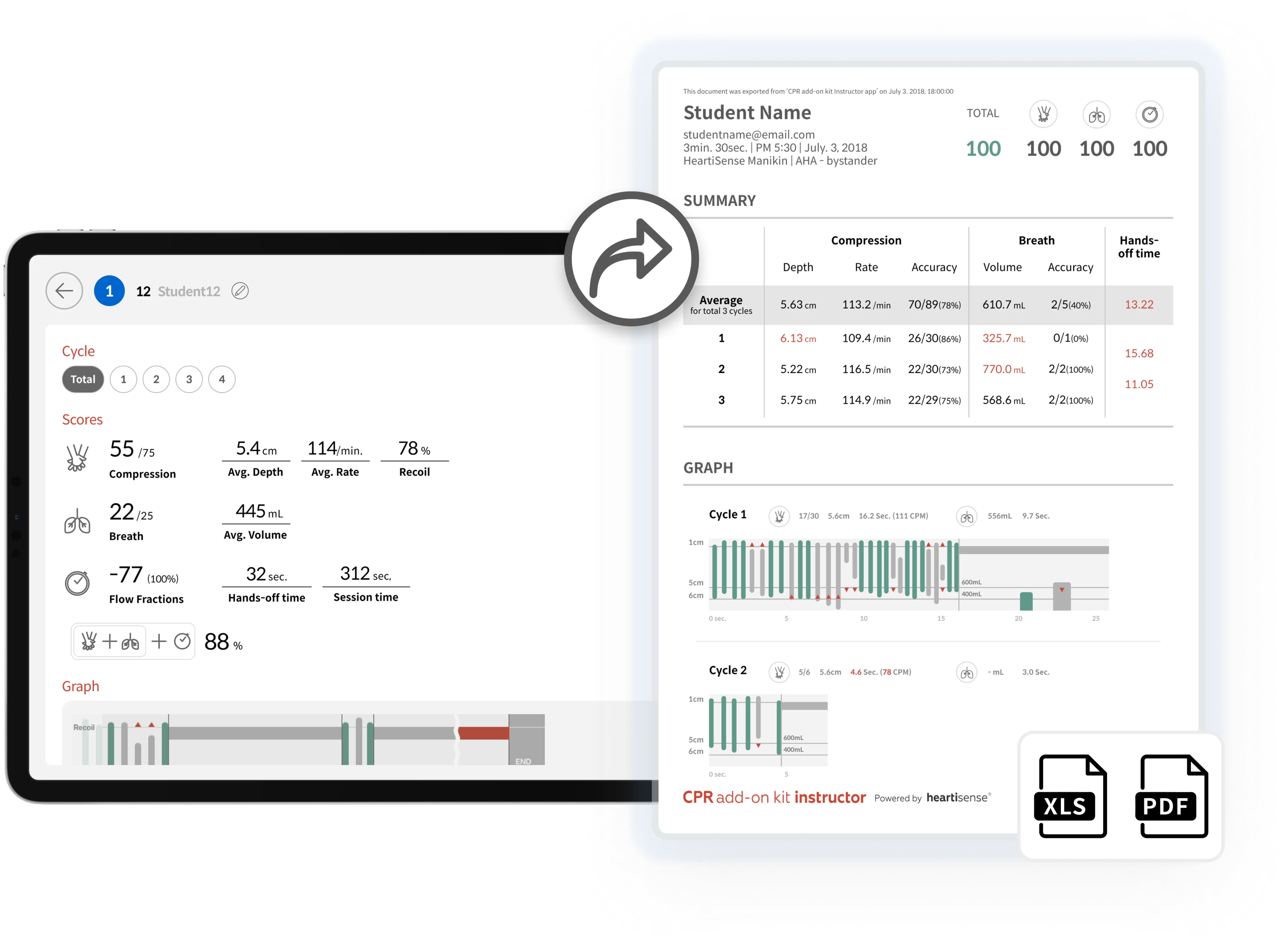 Generate Reports & Manage Training Data